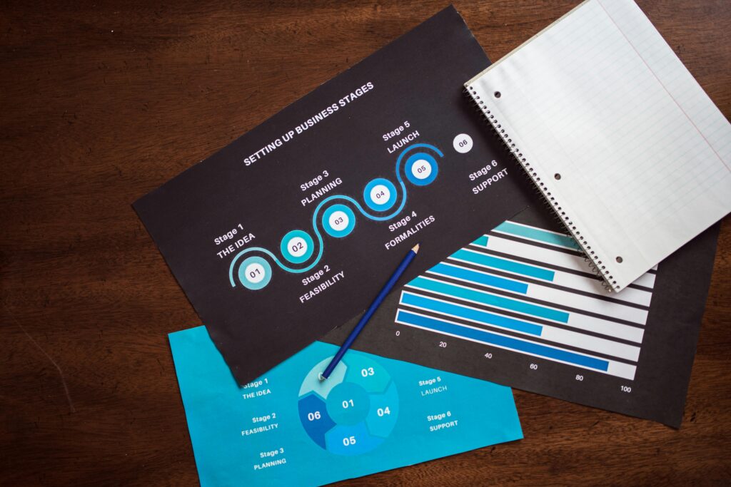 Turning Leads into Sales: A Finvisor Guide - Business analytics and graphs
